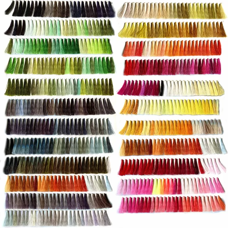 Standard Thread Standard Thread